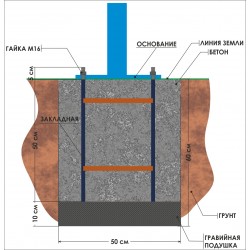 Закладная